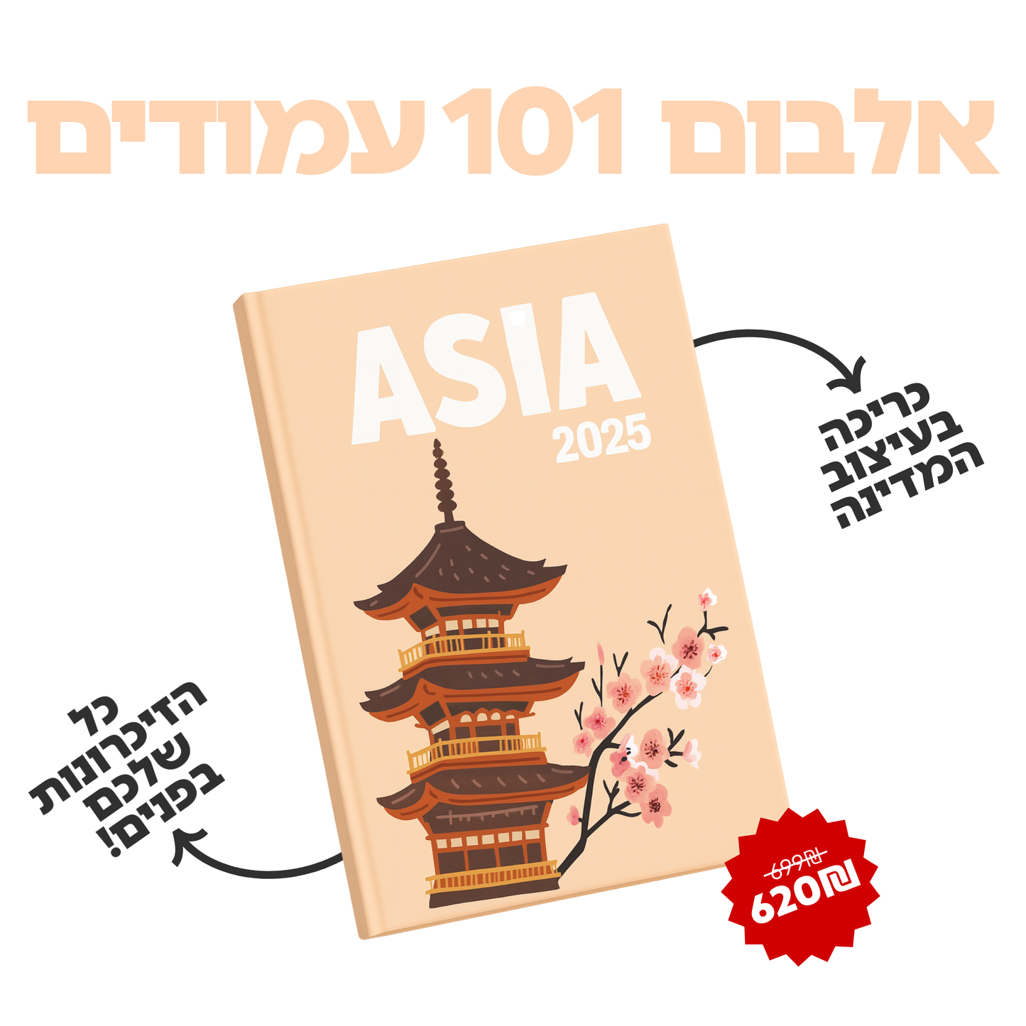 אלבום הטיולים של My-Globy